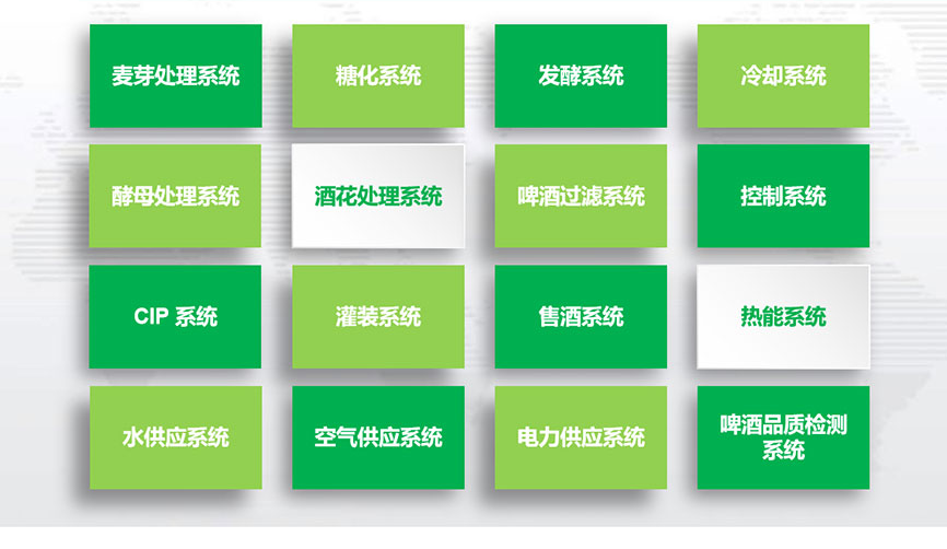 啤酒生產(chǎn)設(shè)備由哪些設(shè)備組成？