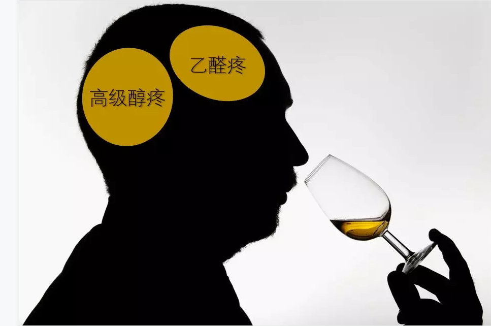 喝酒“上頭”？“上頭”的原因及生產(chǎn)過程中控制方法